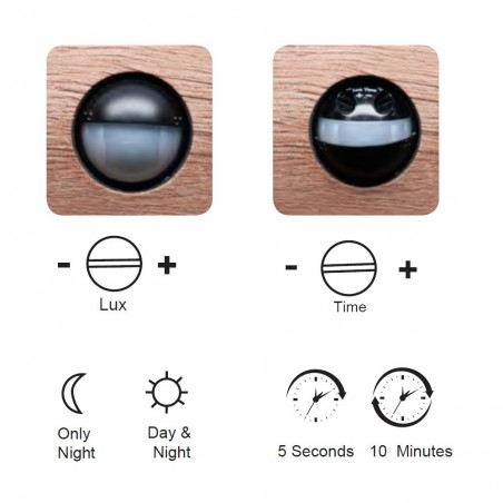 Aplique LED con sensor de movimiento Ruka (15W)