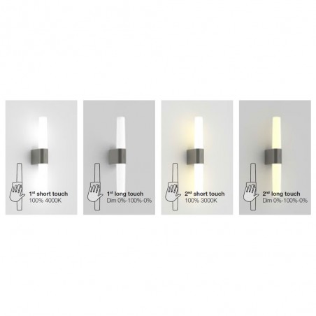 Bathroom's LED Wall Lamp Helva Double (9W)