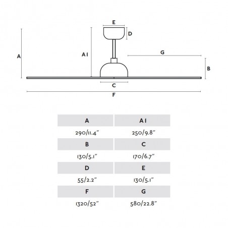 Ventilador de techo Gotland