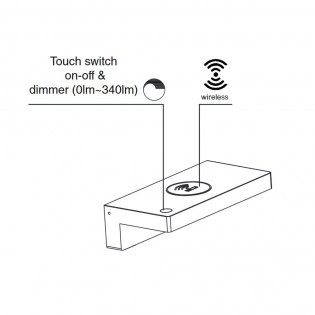 LED wall light with induction and USB Well (7W)