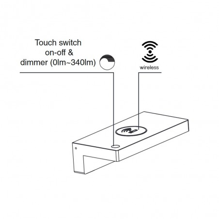 Aplique LED con inducción y USB Well (7W)