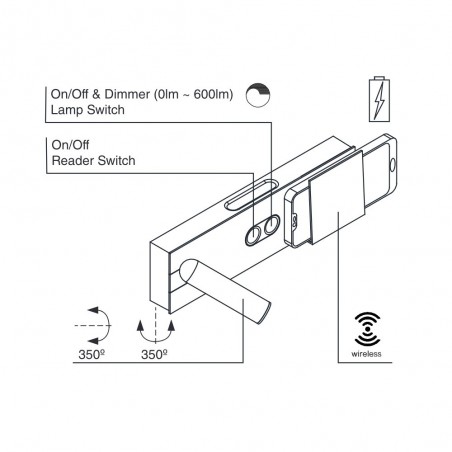 Aplique LED con lector e inducción Magos (6+3W)