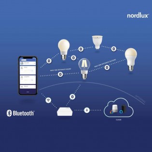 Bombilla LED E14 Standard Smart (4.70W)