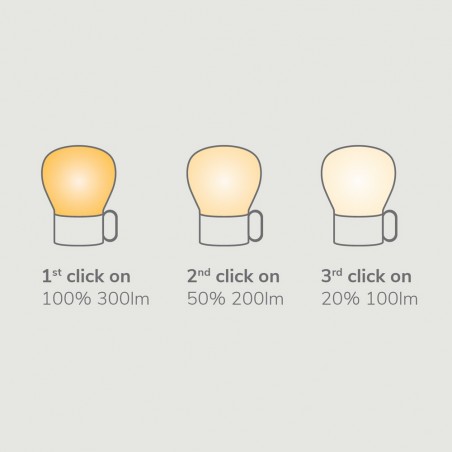 Lámpara de mesa LED Nuru (4.8W)