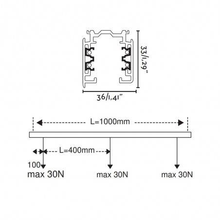Kit Carril para focos (1 metro)