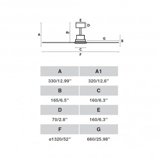 Ventilador de techo LED Lantau DC (15W)
