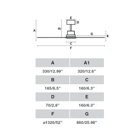 Ventilador de techo LED Lantau DC (15W)