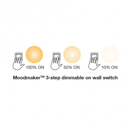 LED Pendant Lamp Omari (3.20W)